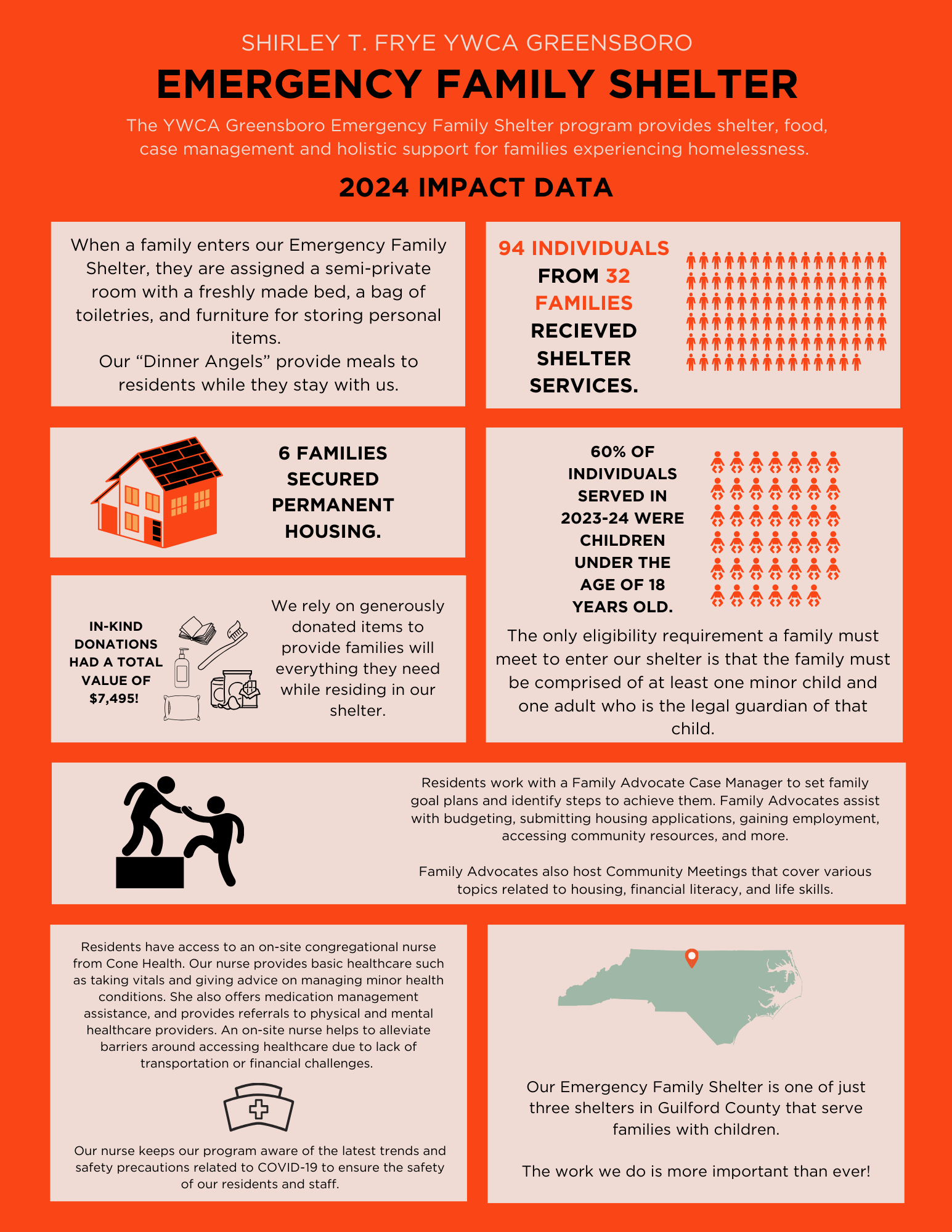2024 Shelter Impact Graphic (8.5 x 11 in)